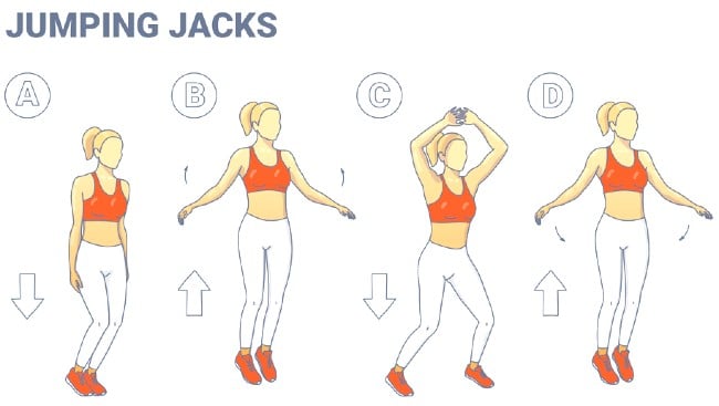 Benefits Of Jumping Jacks