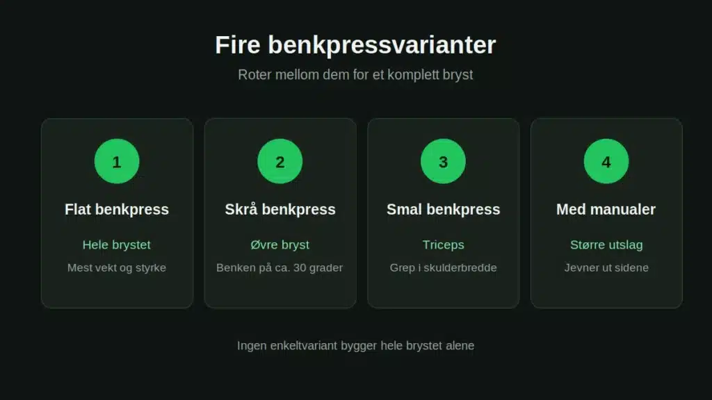 benkpress-varianter