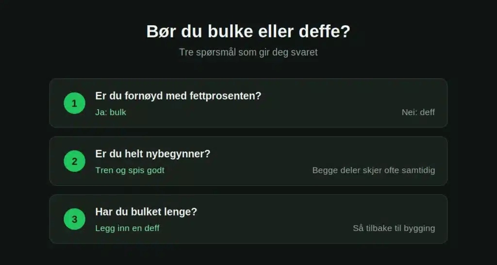 bulk-deff-valg