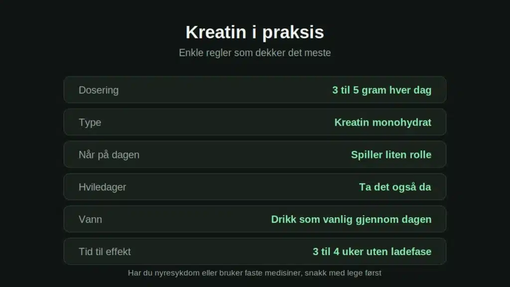 kreatin-praksis