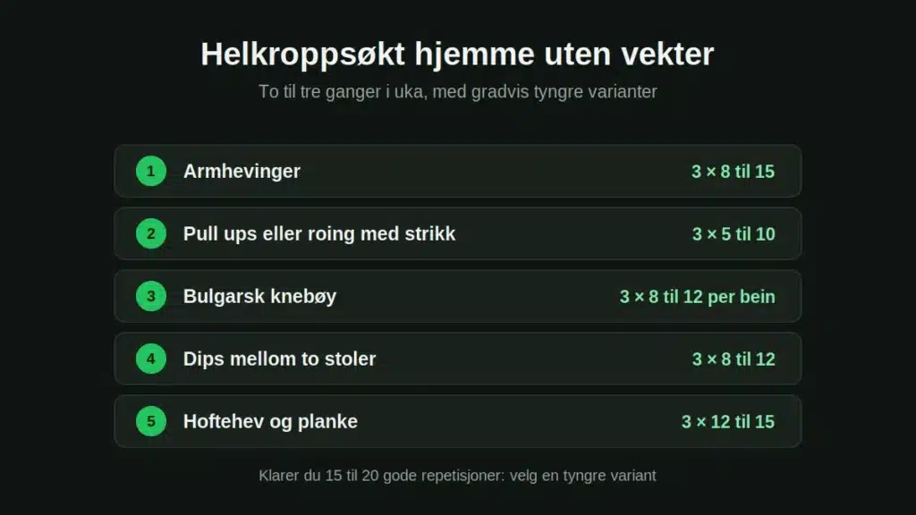 kroppsvekt-vs-vekter-hjemmeokt