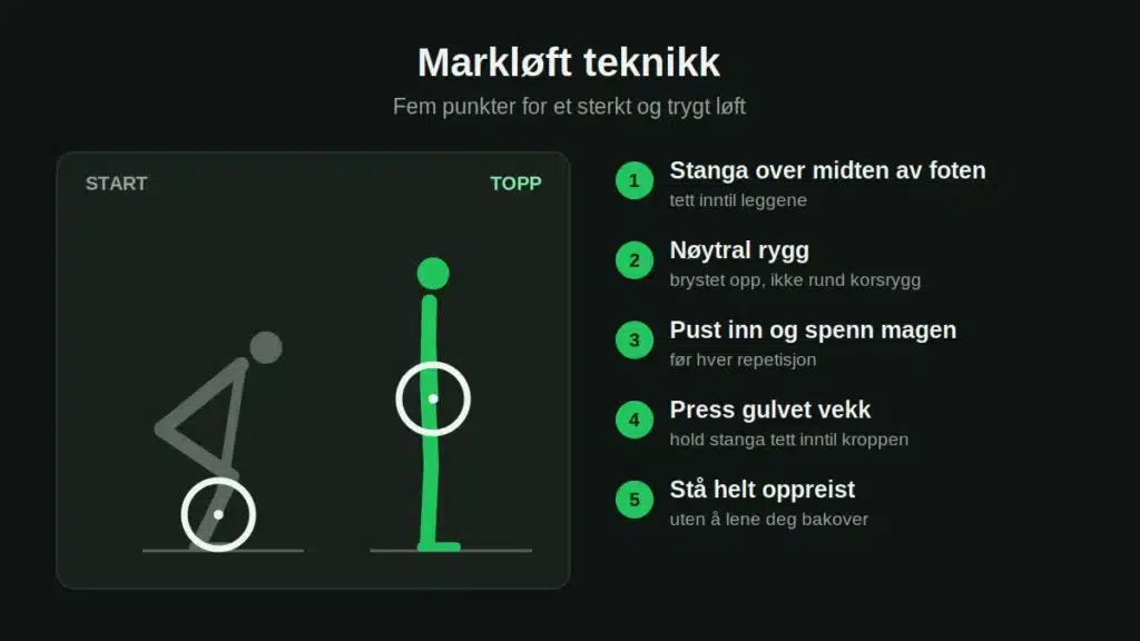 markloft-teknikk