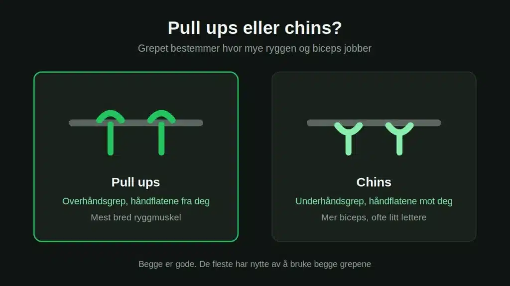 pullups-grep