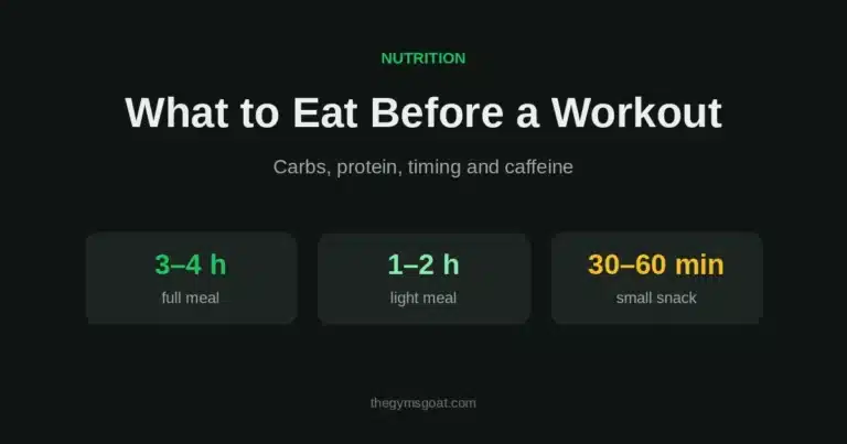 What to eat before a workout: meal timing, carbs, protein and caffeine